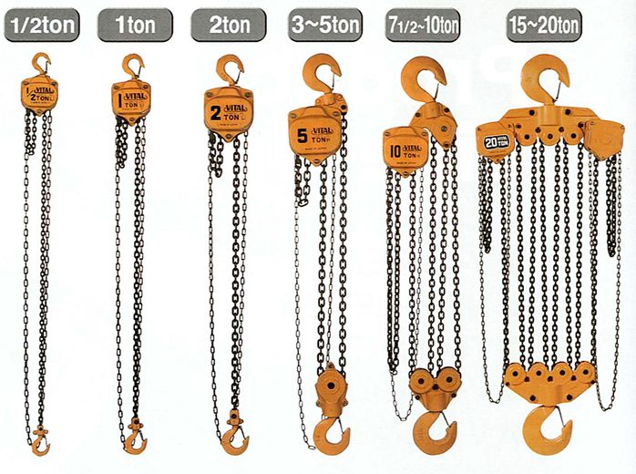 HAND CHAIN HOISTS